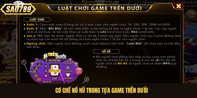 Cơ chế nổ hũ trong tựa game Trên Dưới